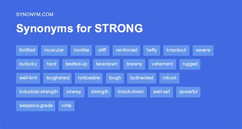 248 Synonyms & Antonyms for FORCE .